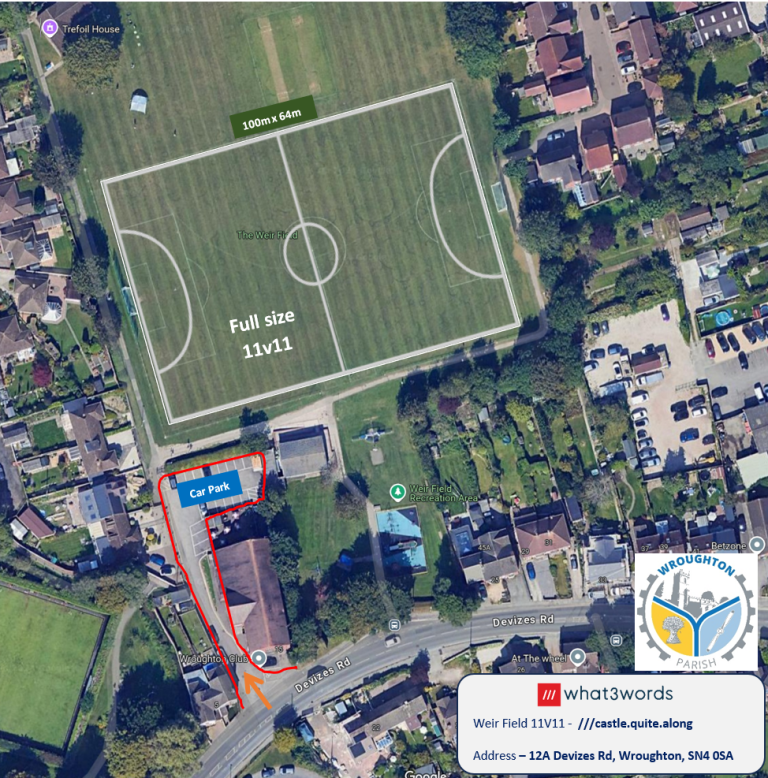 The Weir Field venue